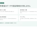 試験申し込み・管理システムを導入します 英検などの申込受付から一覧管理まで整えます イメージ3