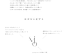 女性向けブランドの世界観が伝わるロゴを制作します 8月までのモニター価格。残り3名のご案内です。 イメージ2