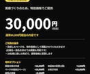 問い合わせにつながるLPを制作します 見た人が迷わず連絡できるサイトへ イメージ6