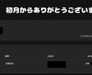 収益生活したい方AI生成スキル育成します 設定後は放置でおまかせ楽々生成 イメージ4