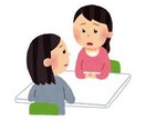 悩み、恋愛、話し相手になります 現在アメリカに留学中のポジティブ学生がサポート イメージ1