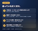 SDカード郵送OK！DVD・Blu-ray化します 運動会・発表会・家族旅行の思い出を送料込みでディスクに イメージ3