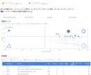 全20ページ！HP分析を簡単にレポート化できます 楽々テンプレートでボリューム満点なレポートが作成できます イメージ4