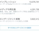 3アカウントでフォロワー14万人に宣伝します どんなツイート（アフィ、出会い系）でも拡散します！ イメージ2