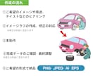 使いやすいシンプルイラストを丁寧に制作します 商用OK・ラフ修正無料　シンプルで使いやすい実用イラスト イメージ3
