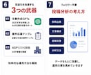 AIで9割自動化！Threads副業教えます 寝る前のスマホが翌朝には購入通知に変わる イメージ4