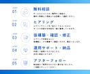 業界最安級！公式LINEをまるごと作成代行します エルメ+公式LINEで集客・予約・リピートを効率化、丁寧対応 イメージ5