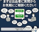 WPのセクション追加・レイアウト変更を承ります 「載せたい」を形に！最適な構成提案から実装まで丸投げOK。 イメージ6