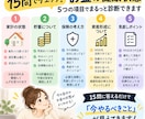 15問であなたのお金の健康状態を診断します 家計・貯蓄・保険・資産形成の見直しポイントがわかります イメージ3