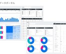 プロがリスティング広告を1カ月運用します 【お試し価格】広告代理店7年、現職のプロがご提供いたします。 イメージ2