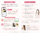 マッチングアプリのプロフィールの添削をします アプリ婚経験者がプロフィールやメッセージを丁寧に添削します イメージ2