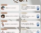 美容サロン/飲食店のホームページを作成いたします 新規開業/開店に低予算でホームページを開設しませんか？ イメージ4