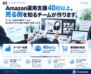 現役メーカーが売れる商品画像を作ります 完全おまかせ！メイン〜A+まで作ります。 イメージ3