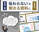 toB・専門職向け｜意思決定者を動かす資料作ります 元外資製薬研究職が「伝わらない」を「刺さる資料」に変換 イメージ1