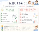 子育て家庭の「全部大事で決められない」を整理します 旅行・習い事・家計も、家庭の基準に イメージ4