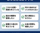 行政書士×FPが起業・開業の相談に乗ります 届出・届け先・手続きの流れを丁寧に解説 イメージ3