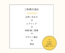 限定2名！個人事業主様向け！選べるロゴ制作します 比較しながら選べて修正もOK♪イメージふんわりでもOK！ イメージ3