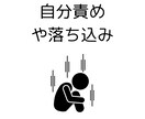 あなたの悩みがスッキリするまでお話し伺います ☆抱えている不安や行き場のない感情等、何でもお話しください イメージ4
