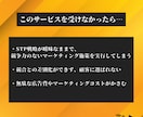 マーケティングのSTPを定めるGPTsを提供します AI（ChatGPT）が2分で環境分析からSTPを考案します イメージ6