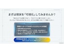 ヒートマップツールでLPを可視化して診断します ランディングページを作成したがイマイチ効果が出ていない方へ イメージ10