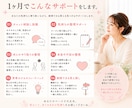 離婚するか迷う方へ｜本音と答えを整理します 答えが出ない苦しさから抜け出しませんか？ イメージ3