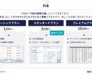 Mac対応★VBAマクロでExcelを自動化します 100件超の実績！医療福祉・工場・小学校等の転記やCSV整形 イメージ8