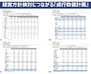 経営方針・施策検討につながる成行数値計画作成します 将来の見通しからよりよい経営につながる定量指標提供 イメージ1