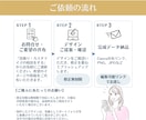 インスタ・SNS投稿画像＆バナー広告作成します Canvaデータ納品！世界観統一＆集客できるデザインセット イメージ8