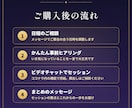 声とタイプ診断◎あなたの強みを言語化します 自分の強みと価値観を言葉にする60分｜担当:マキ イメージ2