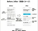 予約導線を改善｜UI/UX改善レビューします 予約が増える“直す順番”を整理します（赤入れ付き） イメージ9