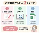 面倒なWebリサーチ・情報収集を代行します ご希望の条件でExcelに見やすくまとめます イメージ3