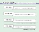 ハイクオリティな背景イラスト制作します 現役ゲーム業界イラストレーターが高クオリティな一枚を提供！ イメージ4