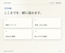 仕事を任せられる専用AIエージェント作ります まずはご相談ください。任せられるかの見極めからどうぞ イメージ3