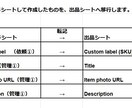 ebayセラーハブレポートで一括で登録教えます セラーハブレポートで画像を含めて一括で出品するテンプレ イメージ2