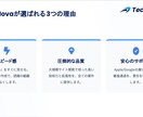 高品質なアプリやシステムをプロが開発します 上場企業サービスの開発実績あり。プロの技術で理想を形にします イメージ3