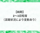 LINE公式アカウントの友だち増やします ビジネスの可能性を広げる！LINE友だち急増サービス イメージ7
