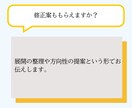 途中で止まる物語を、最後まで書けるプロットにします 展開が決まらない物語を形にします イメージ10