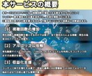 副業を始めたい！SNS収益化への近道教えます 動画投稿やSNS初心者の方、伸び悩んでいる方にオススメ！ イメージ2