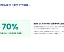 法人向け▪パフォーマンス適正化レポート作成します 社員のパフォーマンスを適正化！面談不要・健診データの送付のみ イメージ8