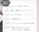 あなたのキャリコン面接試験の練習をお手伝いします -お仕事終わりの遅い時間に対応！丁寧にサポートします- イメージ3