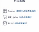 EC運営を自動化する仕組みを設計します Amazon・楽天・自社EC対応／人力運用を脱却 イメージ8