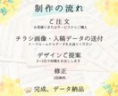クラシック音楽専門！演奏会のSNS画像作成します 他の方のデザインOK！SNSでの演奏会告知をサポート♪ イメージ3