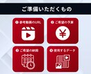 フルテロップ無料◎YouTubeなど動画編集します ヒアリング重視でイメージを動画化します！ イメージ5