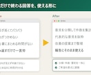 アンケートの自由回答を分類・要約します 10月末まで特別価格・件数集計と改善提案つき イメージ2