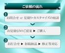 真髄を捉えた魅力溢れるインタビュー記事作成します 受け答えの内容に魔法をかける「言葉のプロ」の記事執筆 イメージ14