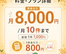 メール・LINE返信代行します 即レス不要月10件8000円で丁寧に代行します イメージ2