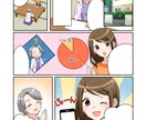 1ページよりマンガ制作いたします ＊° わかりやすくかわいい絵柄でお作りいたします イメージ1