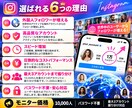 Instagram外国人フォロワー1万人増やします モニター価格｜パスワード不要・最大3アカウント対応 イメージ2
