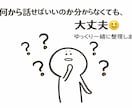 介護相談　介護の悩みを文章で整理してお渡しします ケアマネ対応　悩み、状況を整理→解決策提案 イメージ3