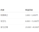 現実創造が止まる3つの原因を診断します タフティ変わらないを3つの視点から整理 イメージ6
